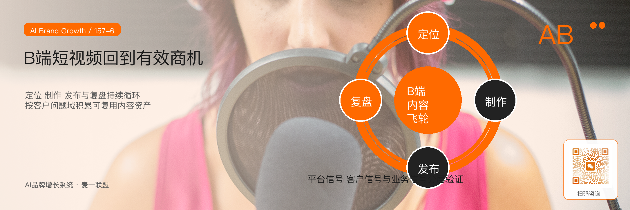 B端短视频为什么不能
照搬娱乐内容? · 原文配图 7