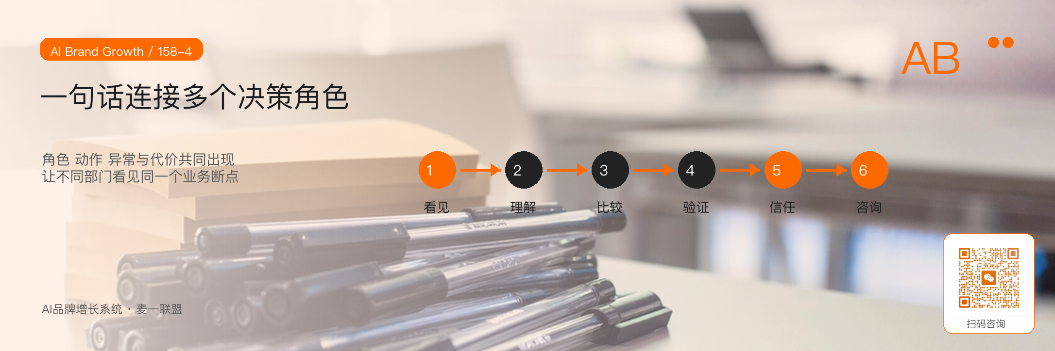 第一句话怎么写,
客户才愿意停下来? · 原文配图 5
