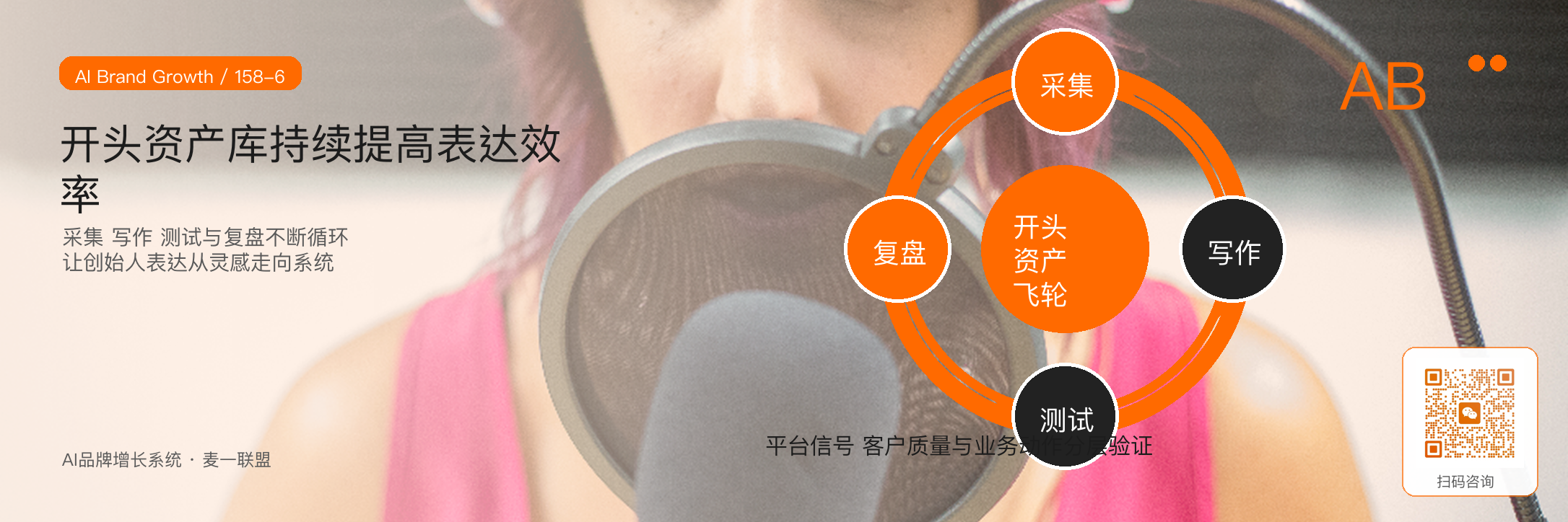 第一句话怎么写,
客户才愿意停下来? · 原文配图 7