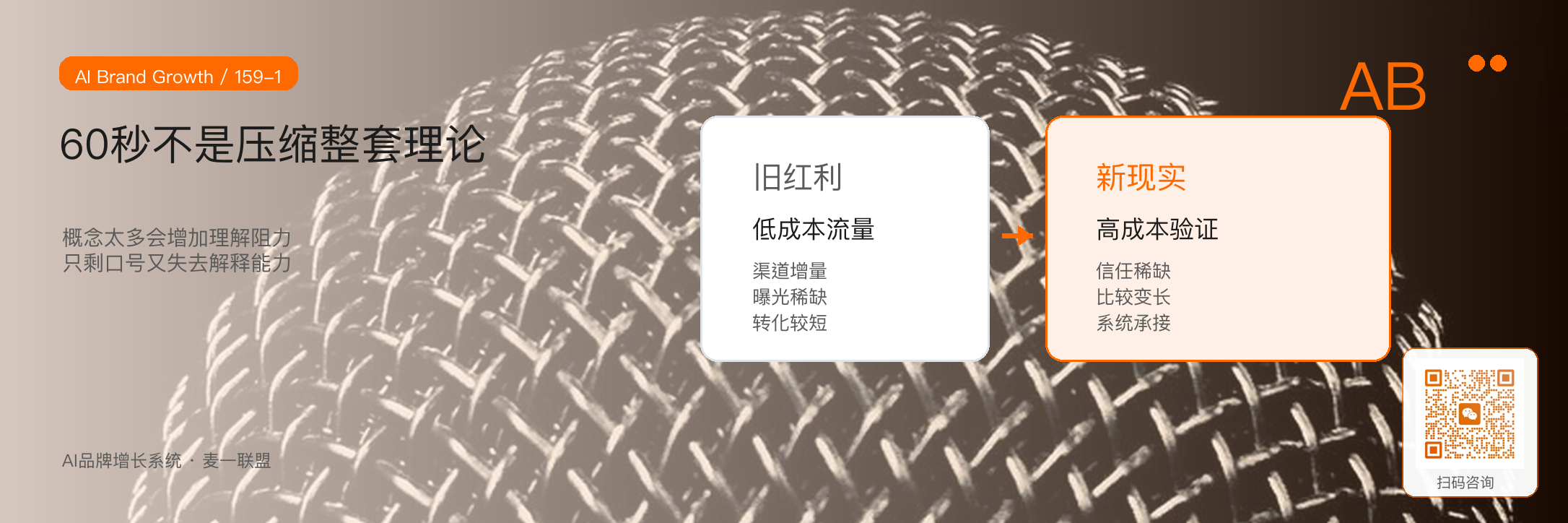 一条60秒视频如何
讲清一个品牌问题？ · 原文配图 2