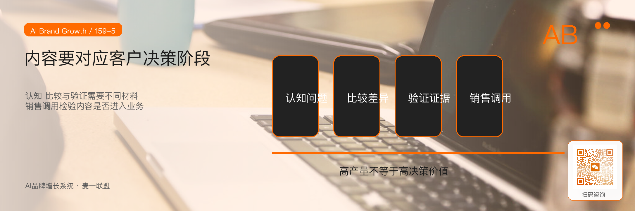 一条60秒视频如何
讲清一个品牌问题？ · 原文配图 6