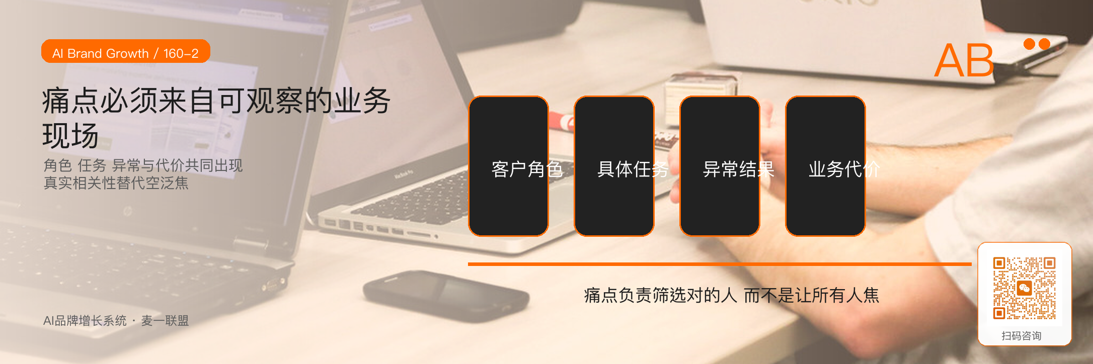 短视频脚本的黄金结构:
痛点、判断、方法、行动 · 原文配图 3