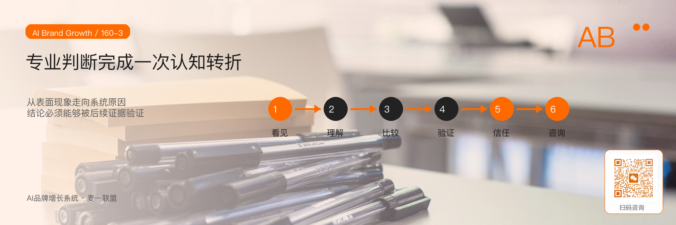 短视频脚本的黄金结构:
痛点、判断、方法、行动 · 原文配图 4