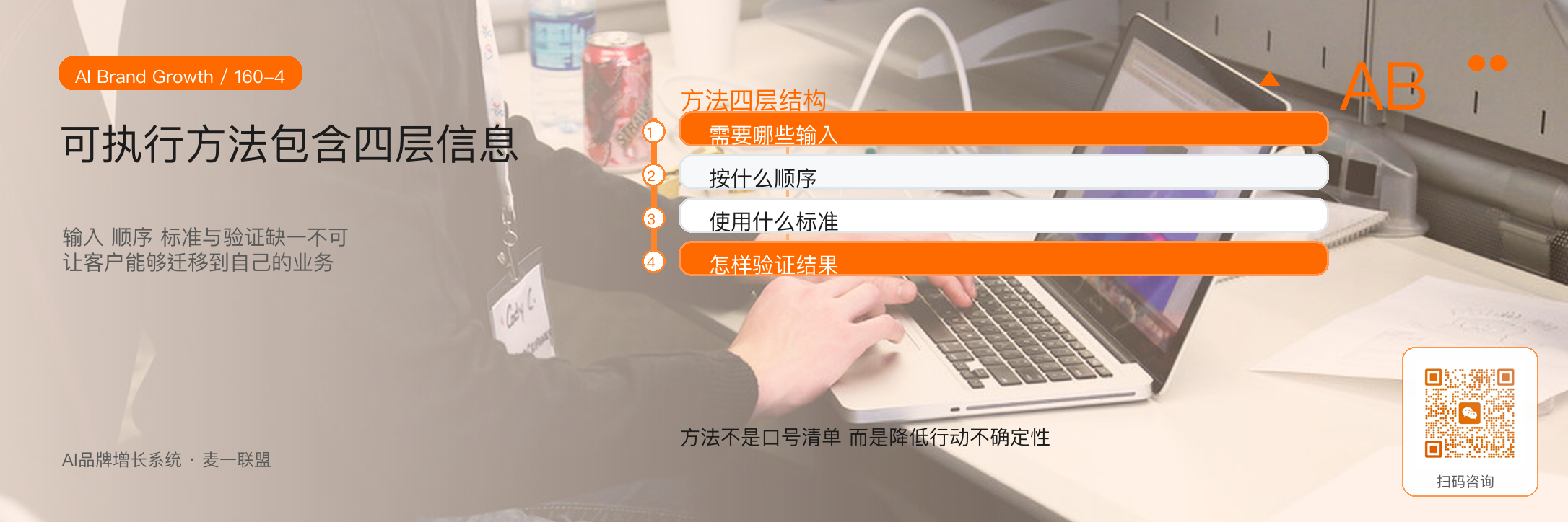 短视频脚本的黄金结构:
痛点、判断、方法、行动 · 原文配图 5