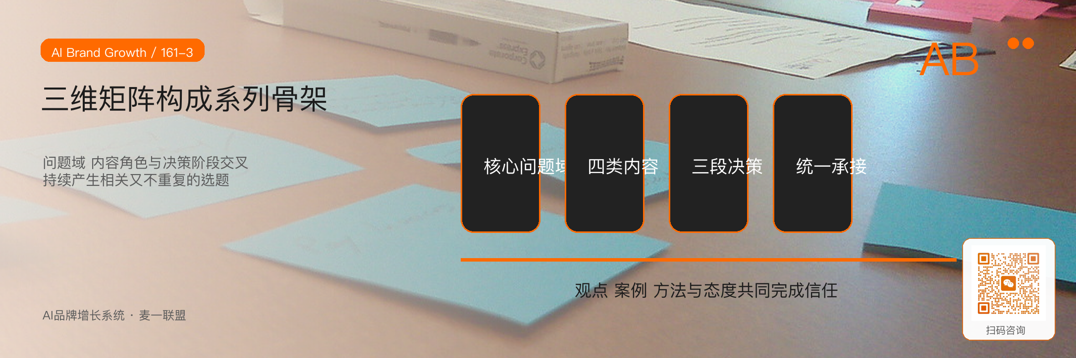 系列化短视频:
比单条爆款更重要 · 原文配图 4