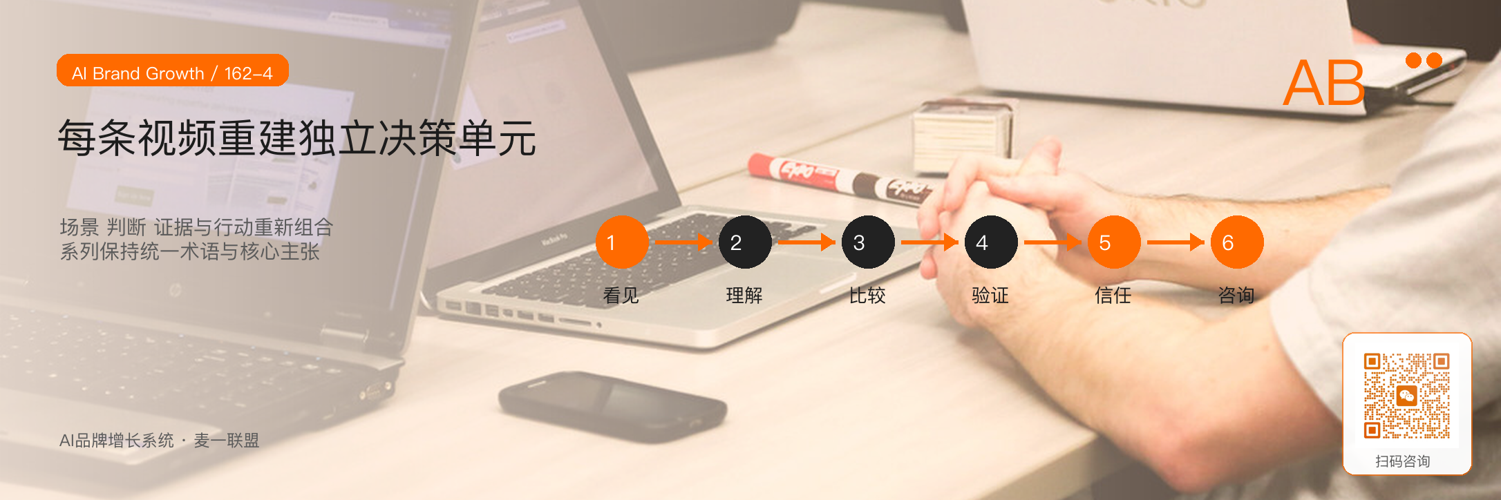 如何把公众号长文
拆成10条短视频? · 原文配图 5
