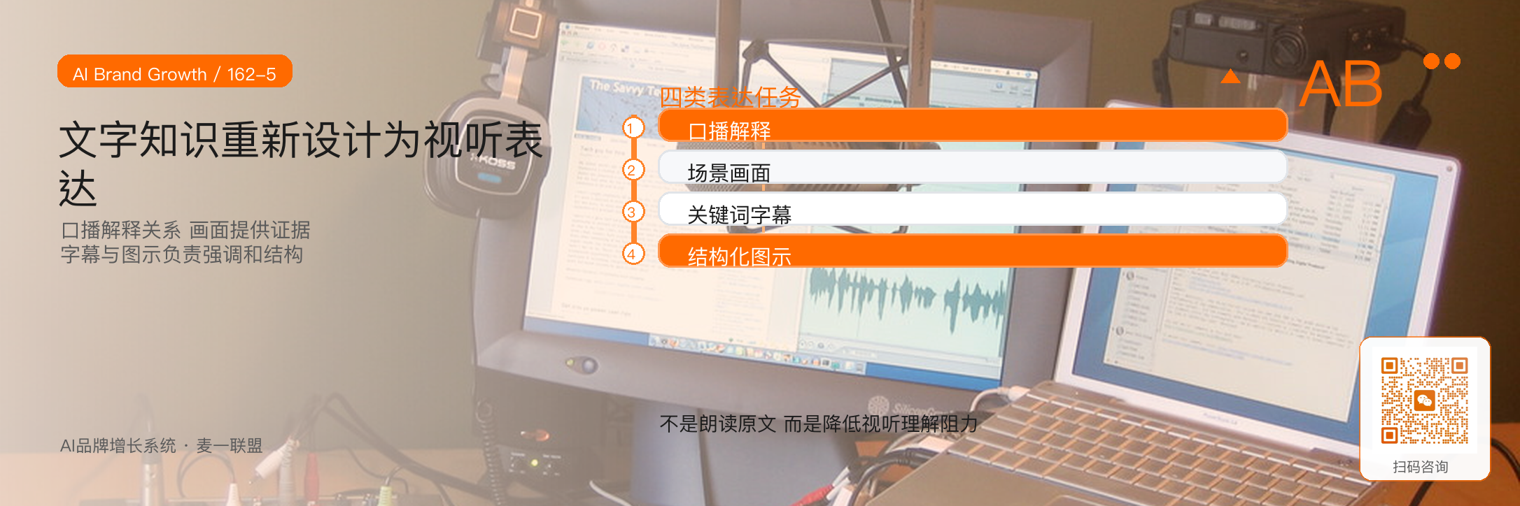 如何把公众号长文
拆成10条短视频? · 原文配图 6