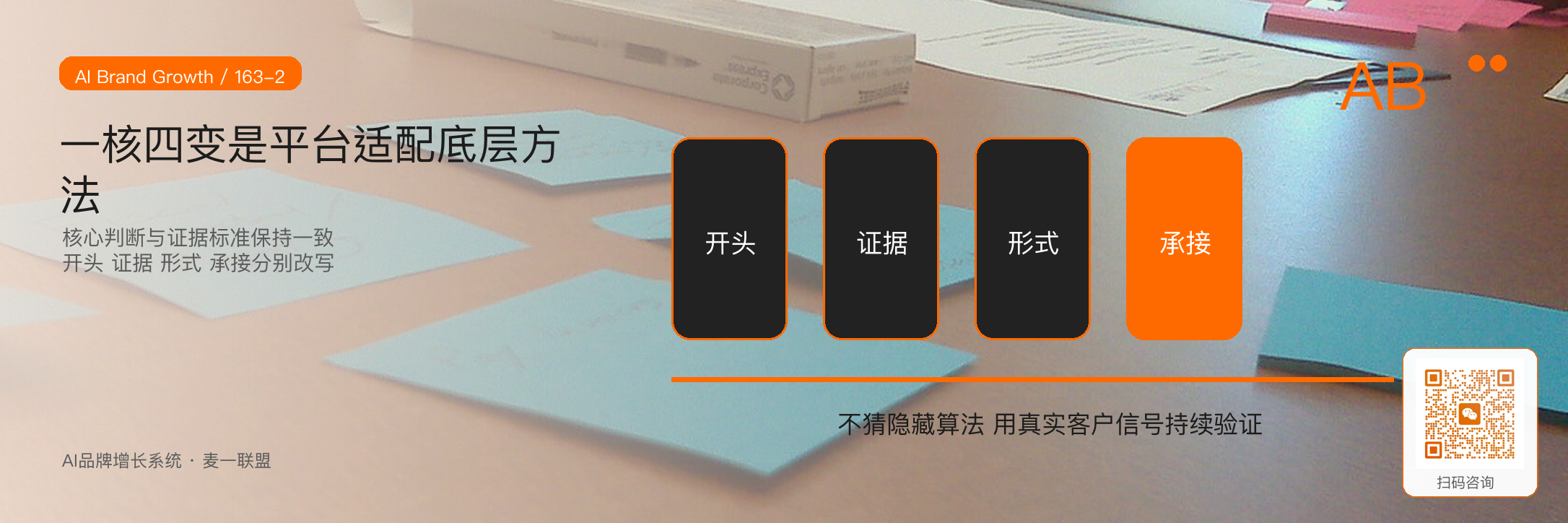 视频号、抖音、小红书
内容差异怎么做？ · 原文配图 3