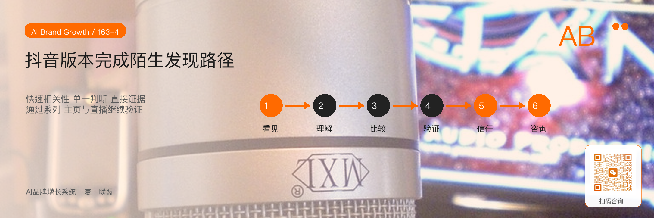视频号、抖音、小红书
内容差异怎么做？ · 原文配图 5