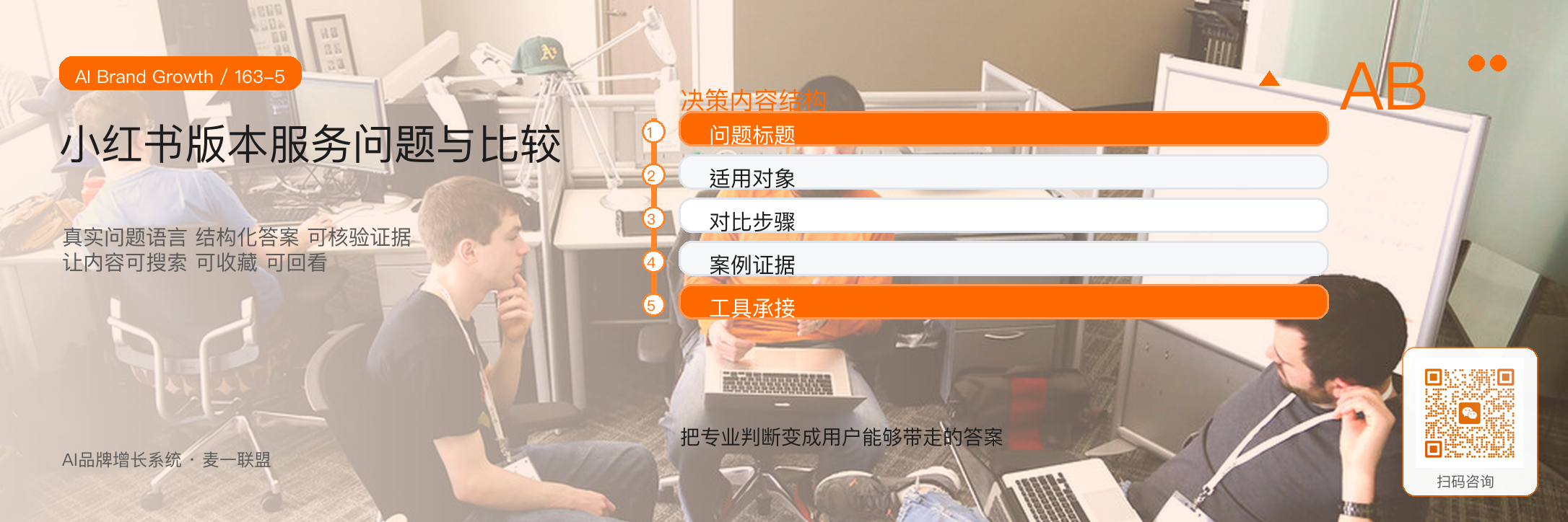 视频号、抖音、小红书
内容差异怎么做？ · 原文配图 6