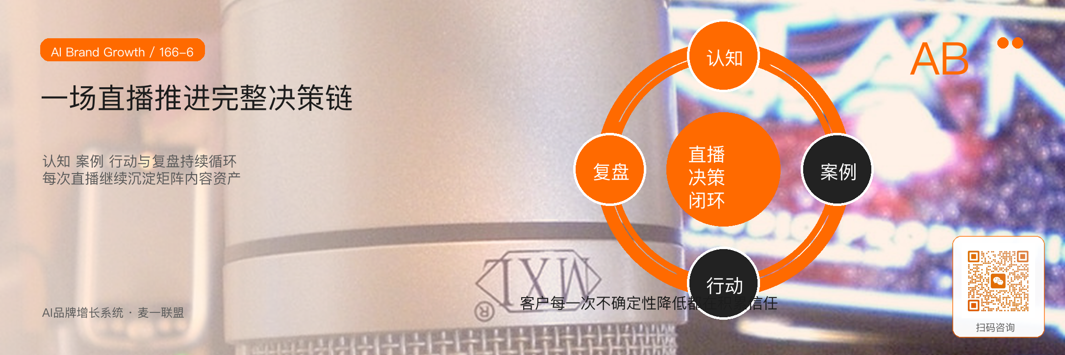 一场直播如何完成
认知教育、案例展示和咨询转化？ · 原文配图 7
