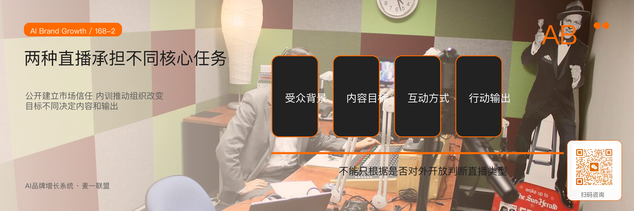 企业内训直播和公开直播
有什么不同？ · 原文配图 3