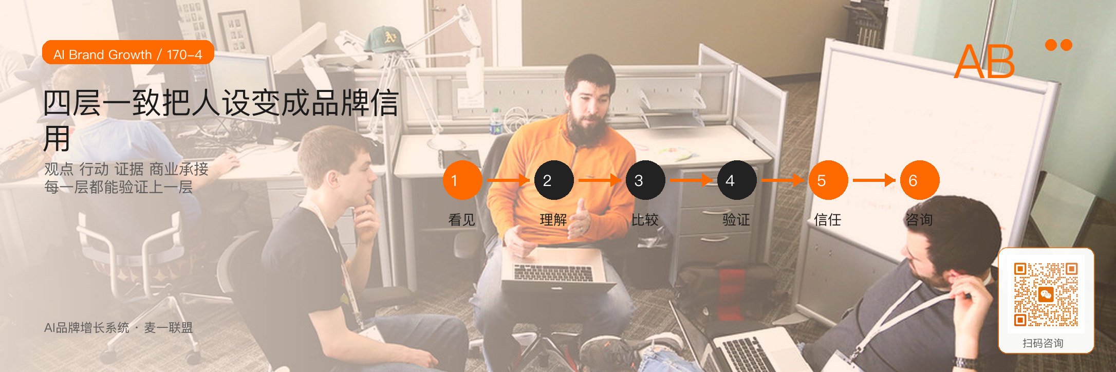 创始人IP的人设，不是包装
而是一致性 · 原文配图 5