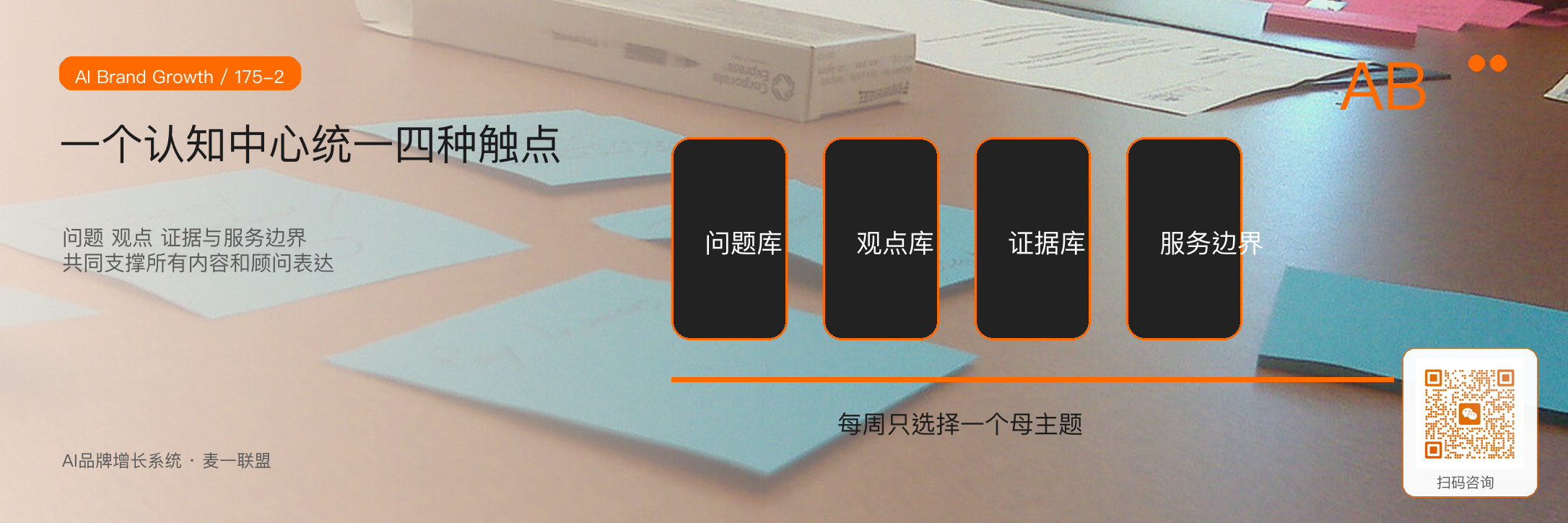 一个IP如何带动公众号
直播、社群和咨询? · 原文配图 3