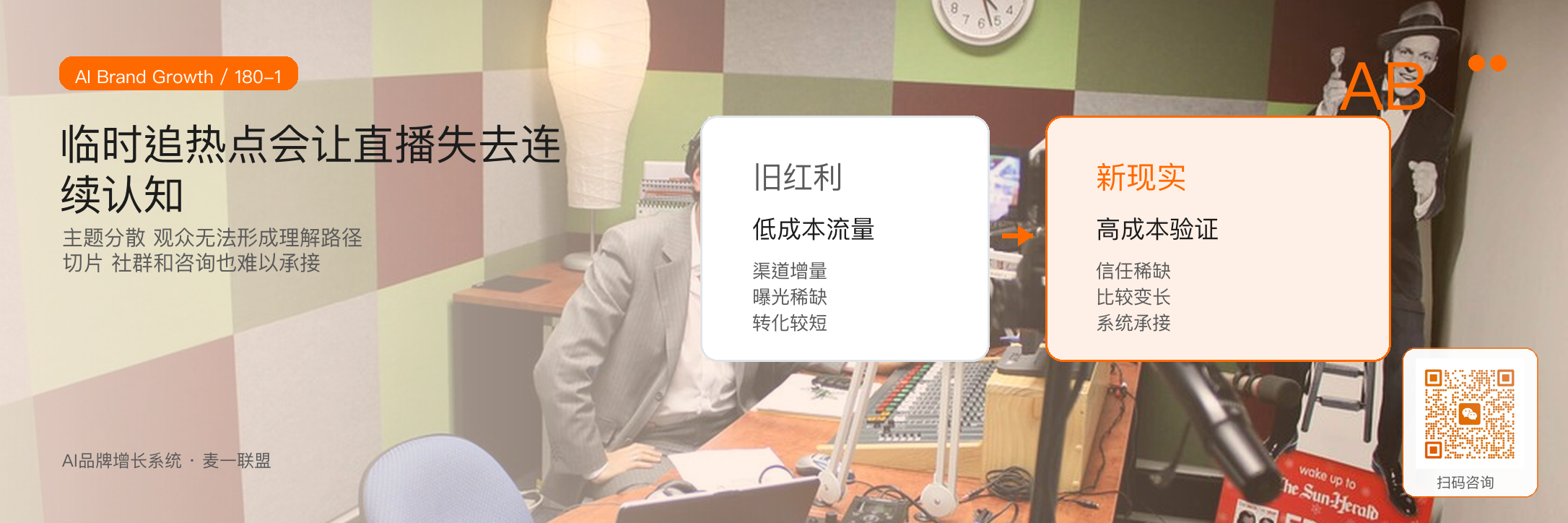 AI品牌增长系统
第一季直播选题清单 · 原文配图 2