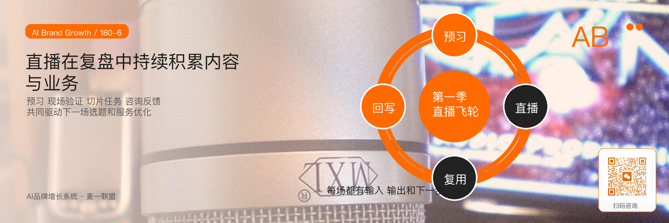 AI品牌增长系统
第一季直播选题清单 · 原文配图 7