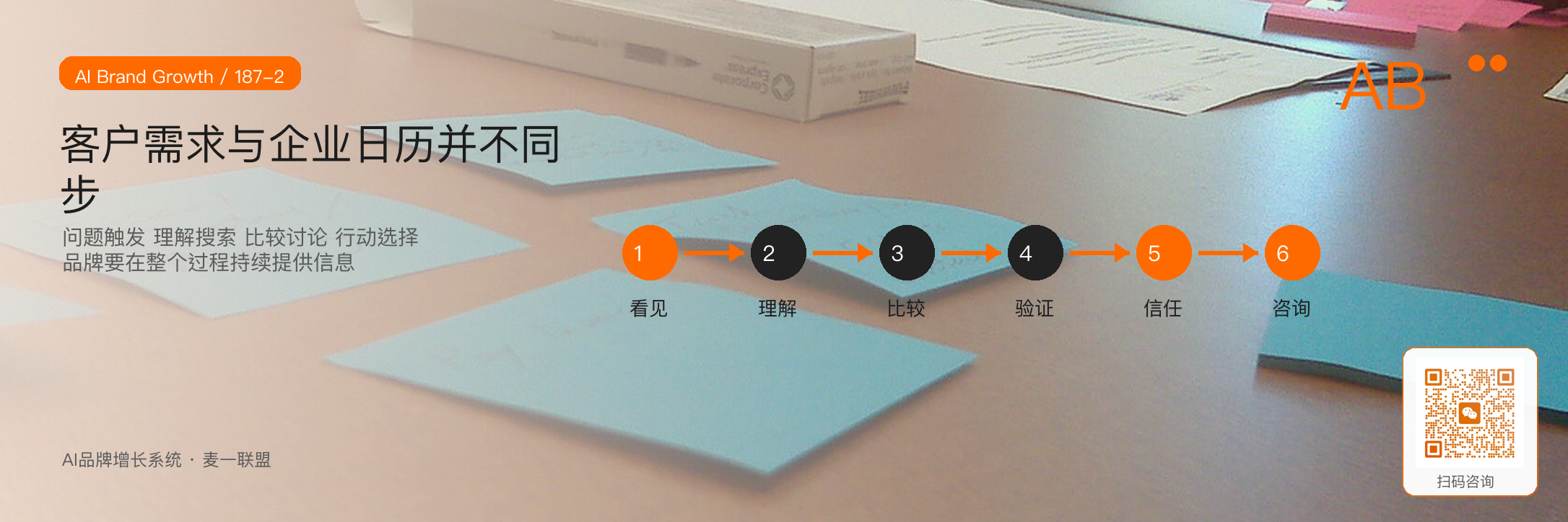 声量节奏
为什么不能只在卖东西时才出现? · 原文配图 3