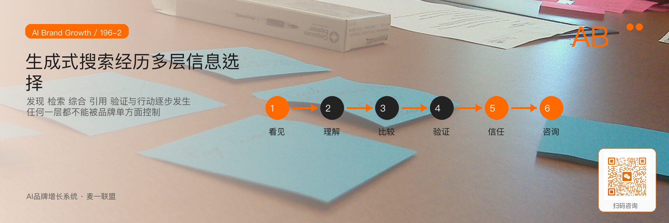 GEO搜索优化
AI时代的新流量入口 · 原文配图 3