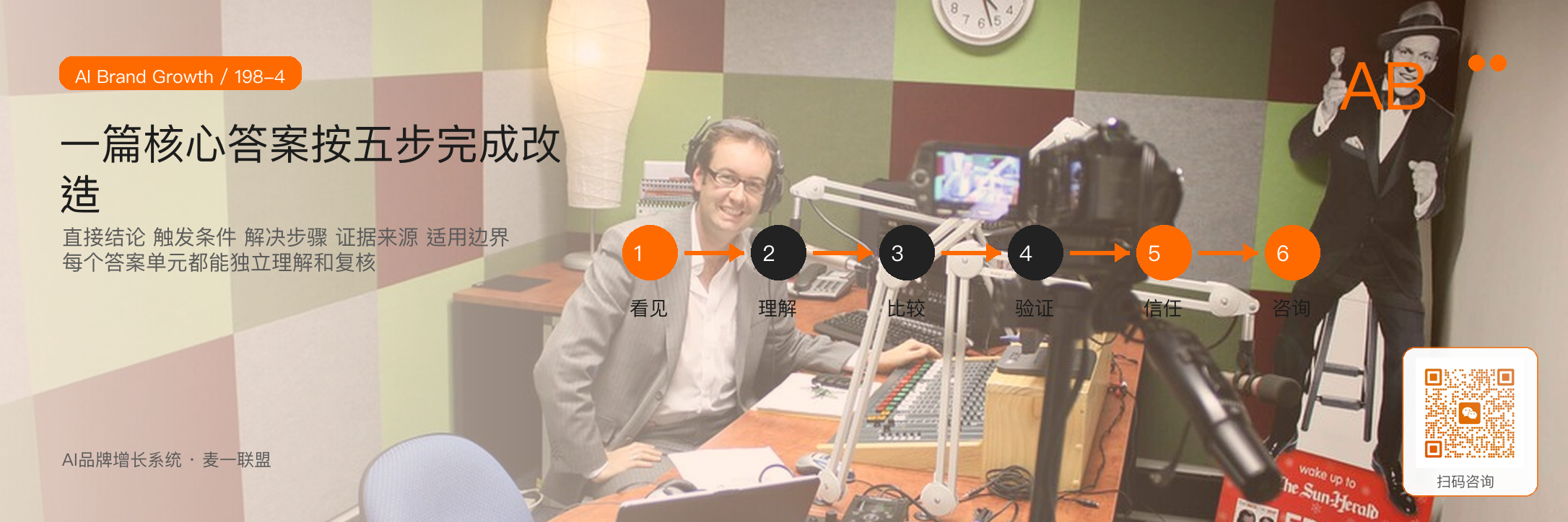 企业如何建设
可被AI引用的内容资产？ · 原文配图 5