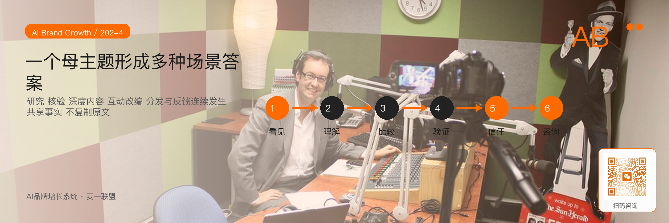 全域账号矩阵怎么搭
才不会分散精力? · 原文配图 5