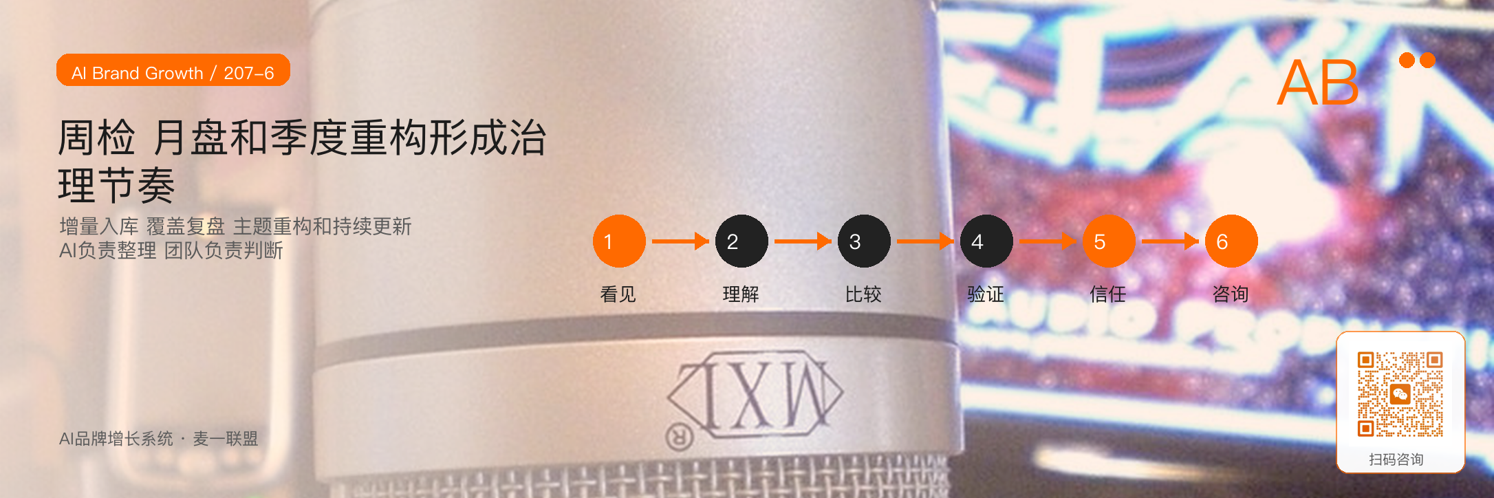 AI如何监测
内容重复、断层和机会? · 原文配图 7