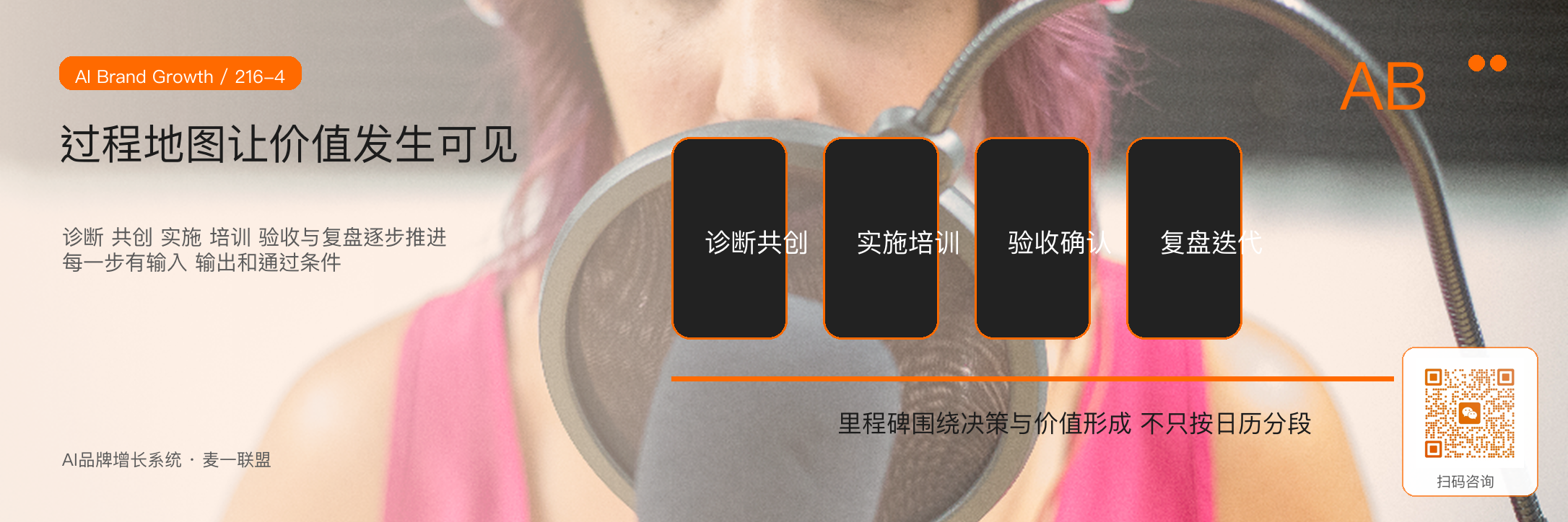 核心交付产品如何说清
范围、过程和结果? · 原文配图 5