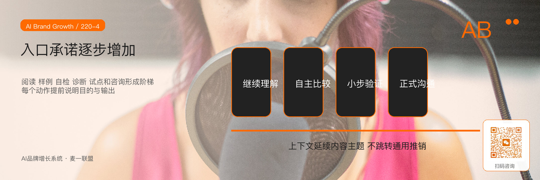 咨询承接系统:从有兴趣到愿意沟通
中间差在哪? · 原文配图 5