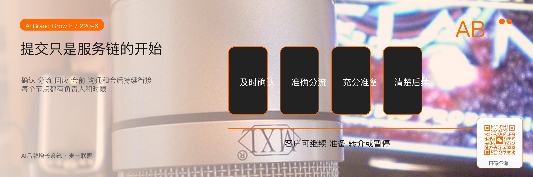 咨询承接系统:从有兴趣到愿意沟通
中间差在哪? · 原文配图 7
