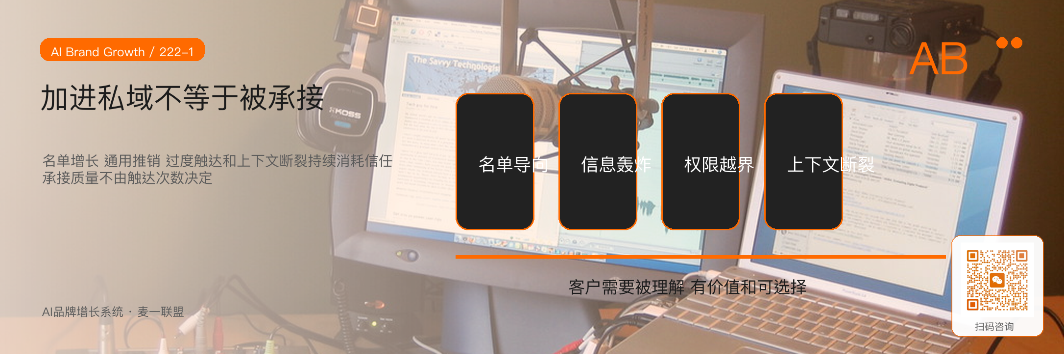 私域承接
的三个关键动作 · 原文配图 2