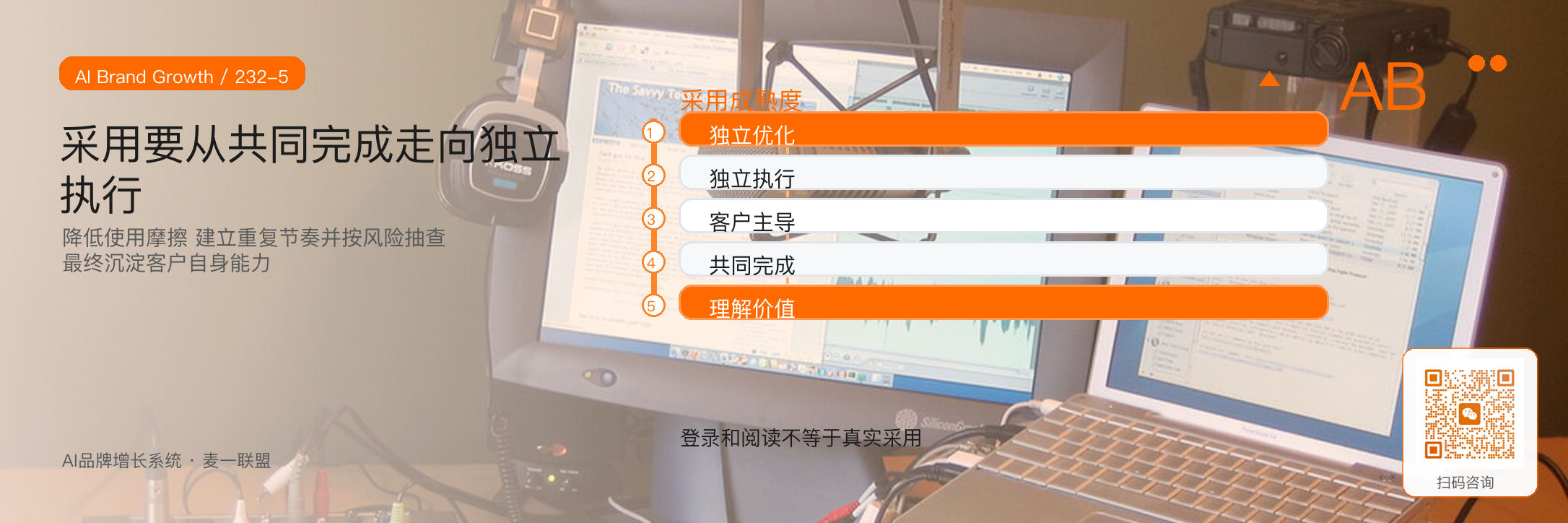 从成交到复购
交付才是下一轮增长的开始 · 原文配图 6