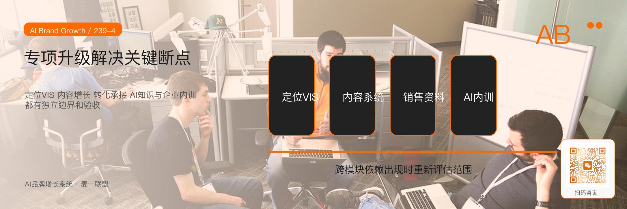 麦一联盟产品金字塔
如何承接客户升级？ · 原文配图 5