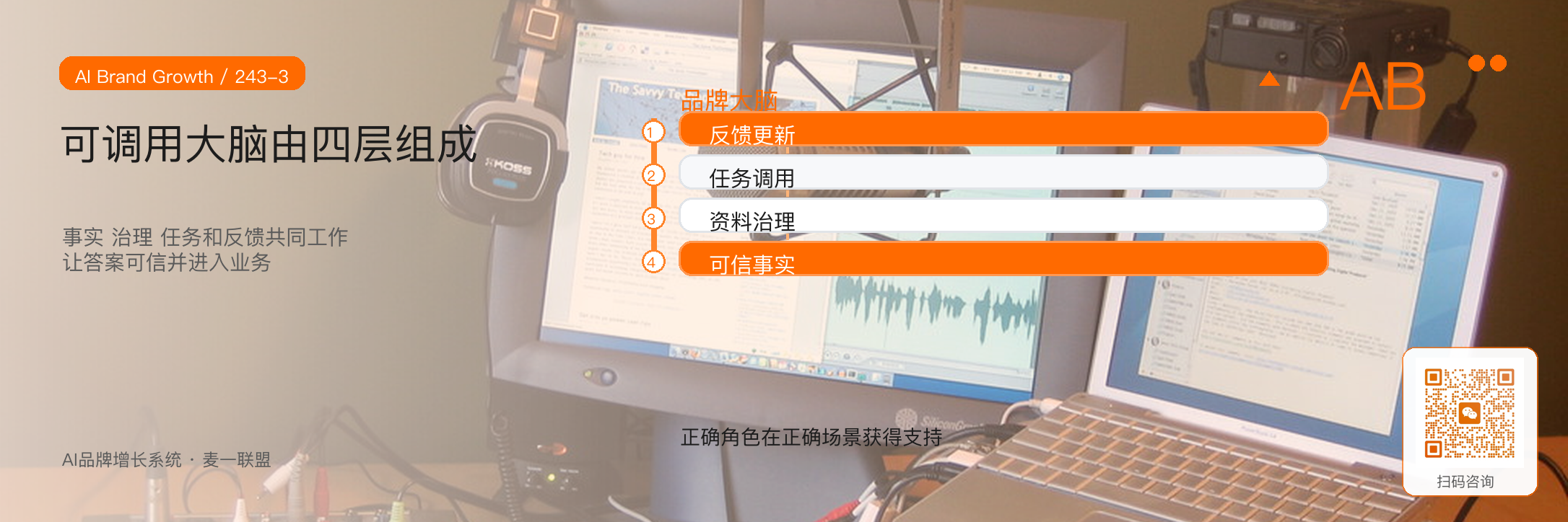 AI品牌知识库
企业要先拥有可调用的大脑 · 原文配图 4