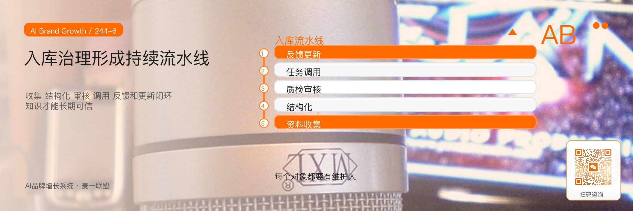 品牌基础资料、产品资料
案例资料如何入库? · 原文配图 7