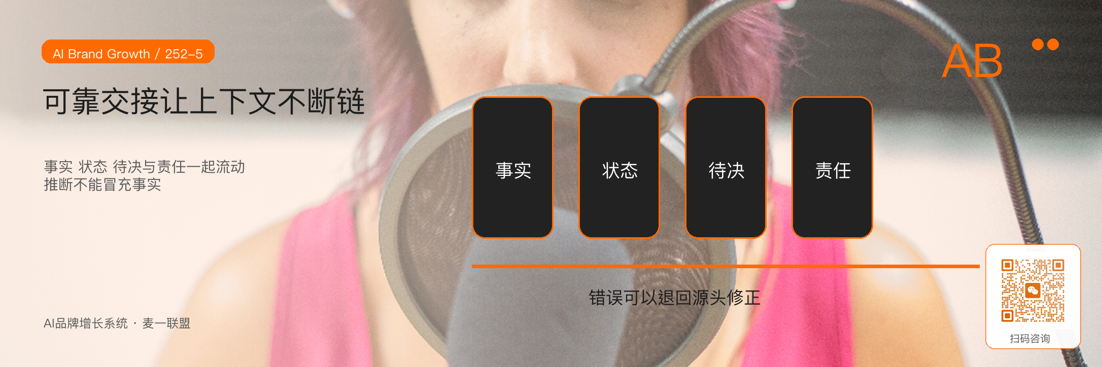 AI智能体系统
未来每个岗位都会有数字分身 · 原文配图 6