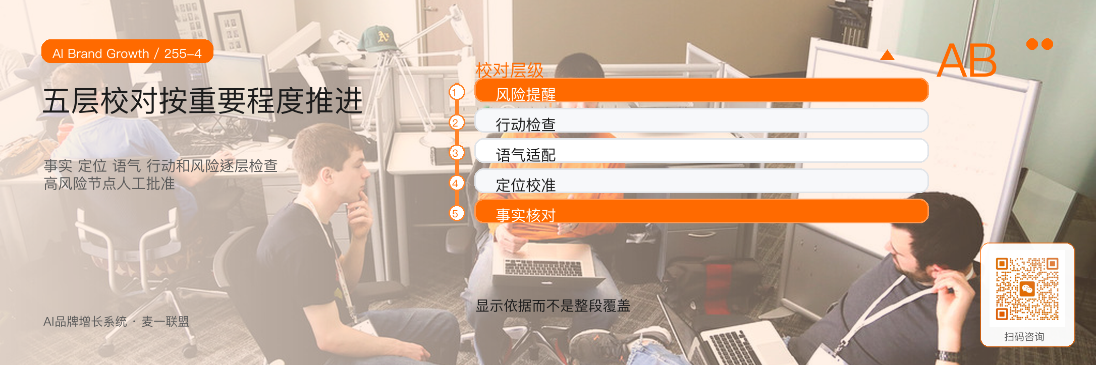 文案校对智能体
如何保持品牌语言一致？ · 原文配图 5
