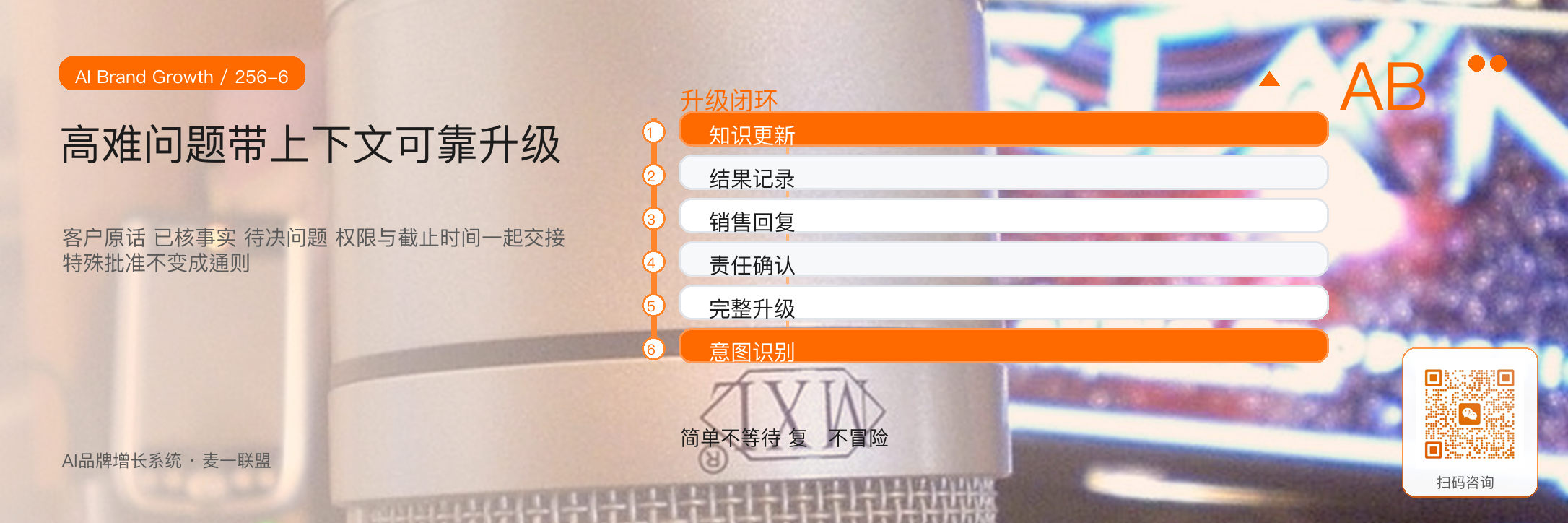销售问答智能体
如何降低沟通成本? · 原文配图 7