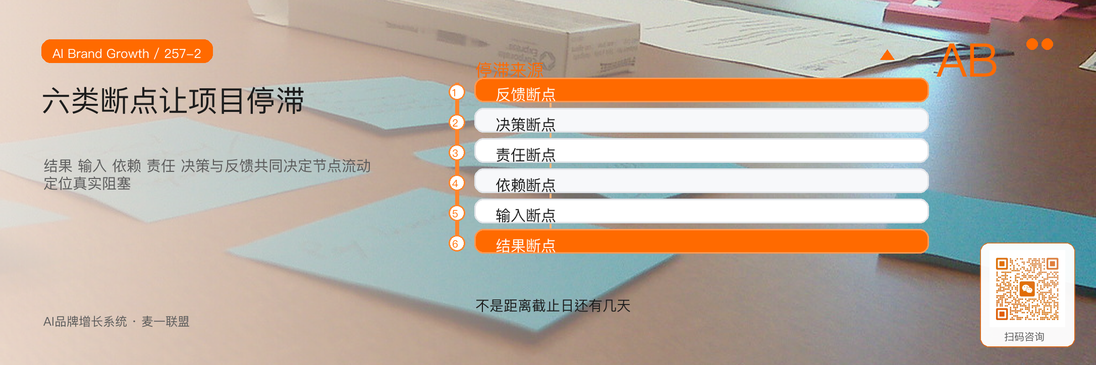 项目管理智能体
如何辅助节点推进？ · 原文配图 3