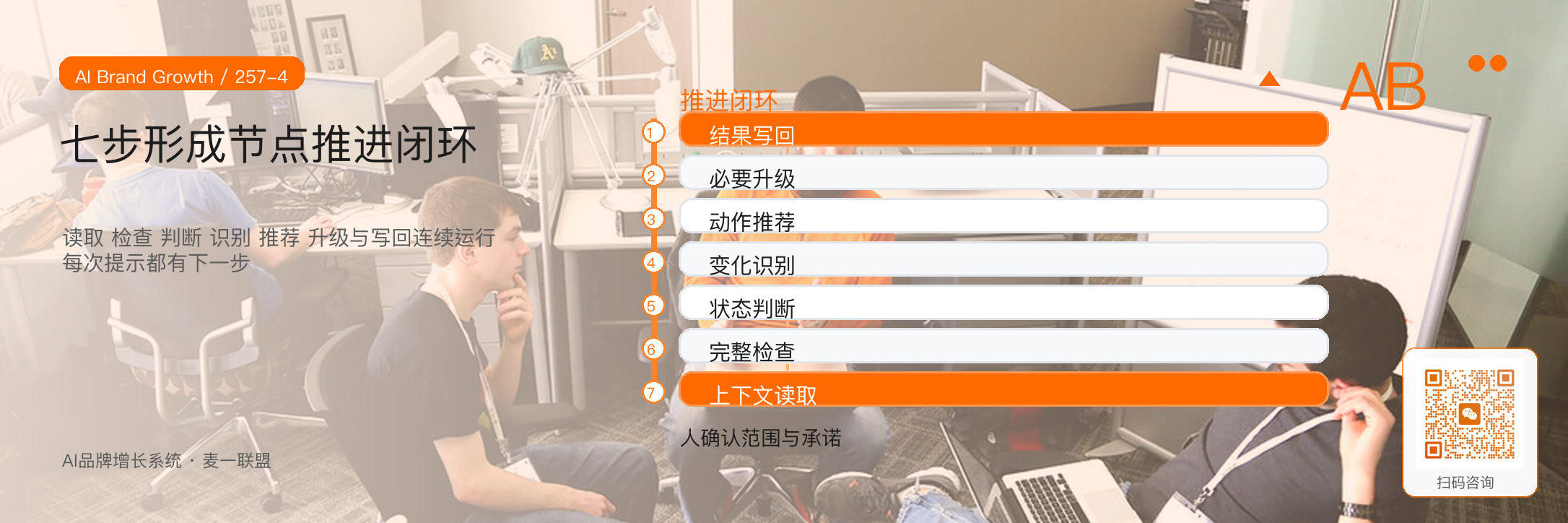 项目管理智能体
如何辅助节点推进？ · 原文配图 5
