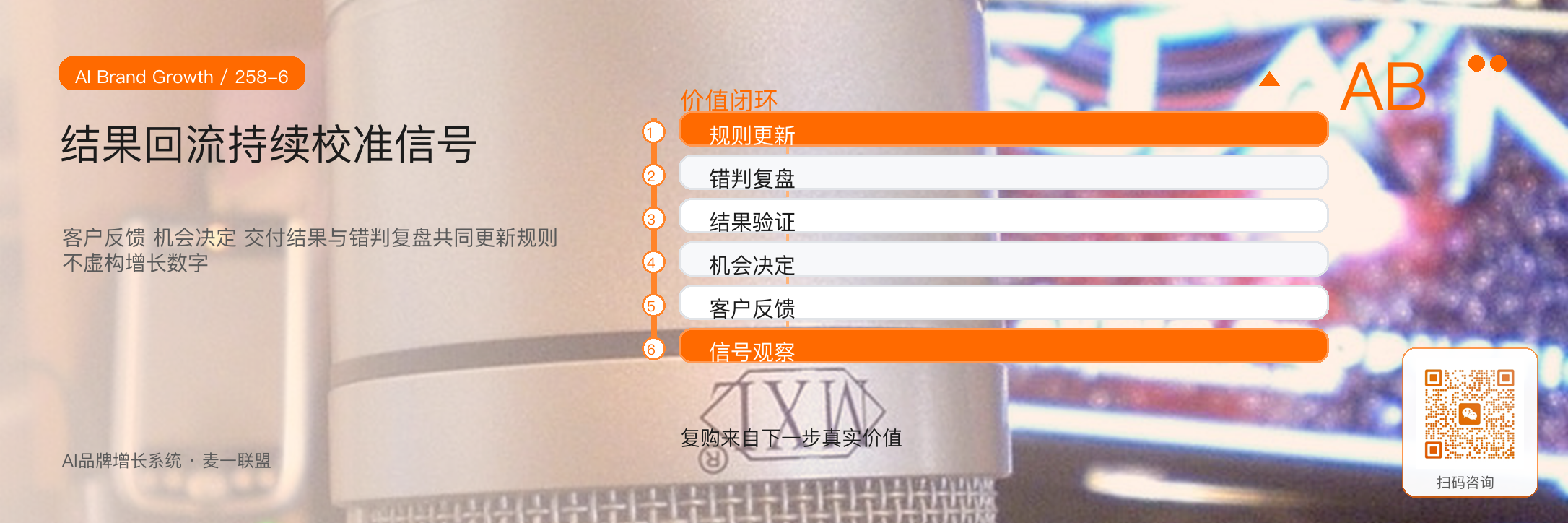 客户成功智能体
如何识别复购机会? · 原文配图 7