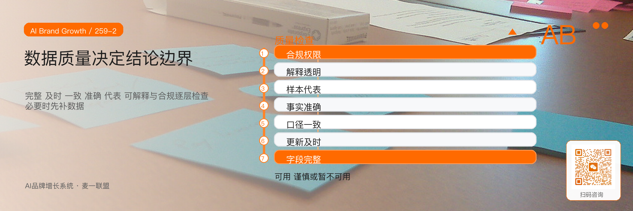 数据复盘智能体
如何把数据变成经营建议? · 原文配图 3