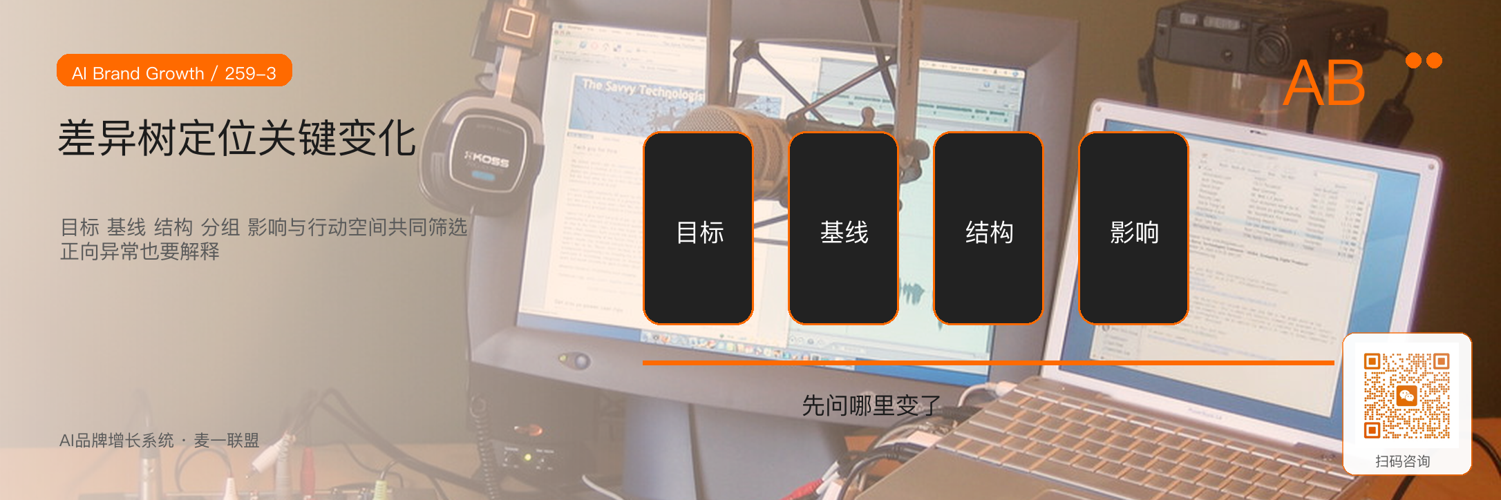 数据复盘智能体
如何把数据变成经营建议? · 原文配图 4