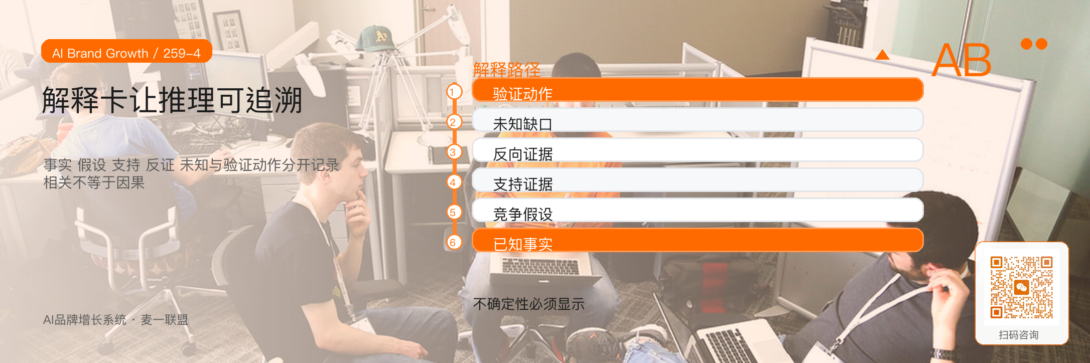 数据复盘智能体
如何把数据变成经营建议? · 原文配图 5