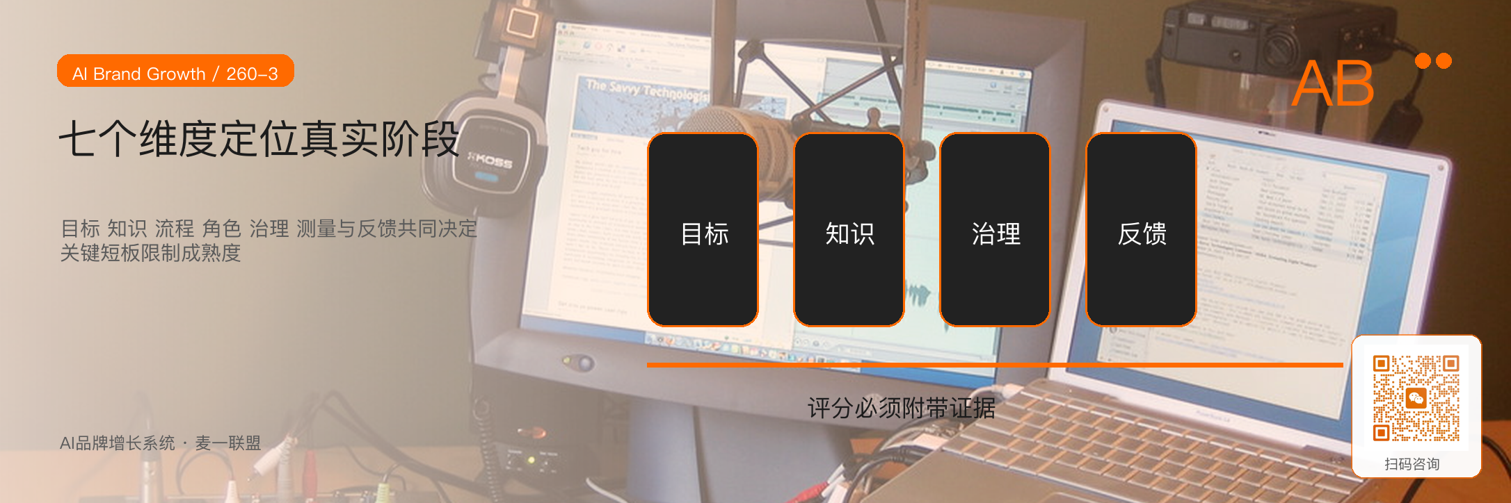 AI能力成熟度
企业处于工具、流程还是系统阶段？ · 原文配图 4