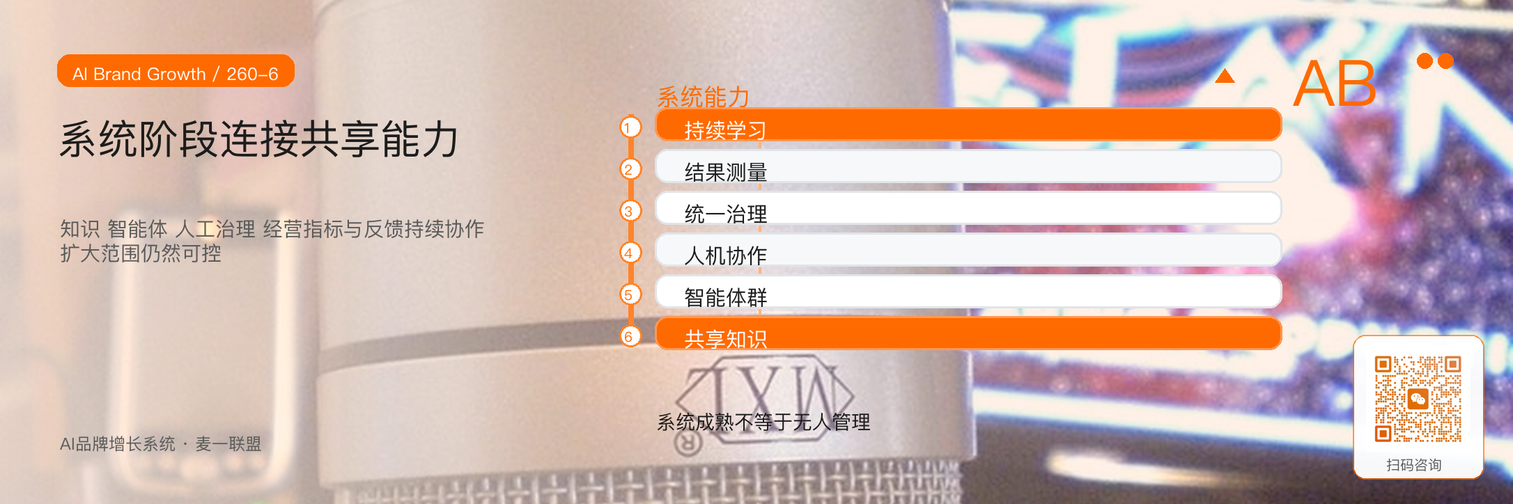 AI能力成熟度
企业处于工具、流程还是系统阶段？ · 原文配图 7