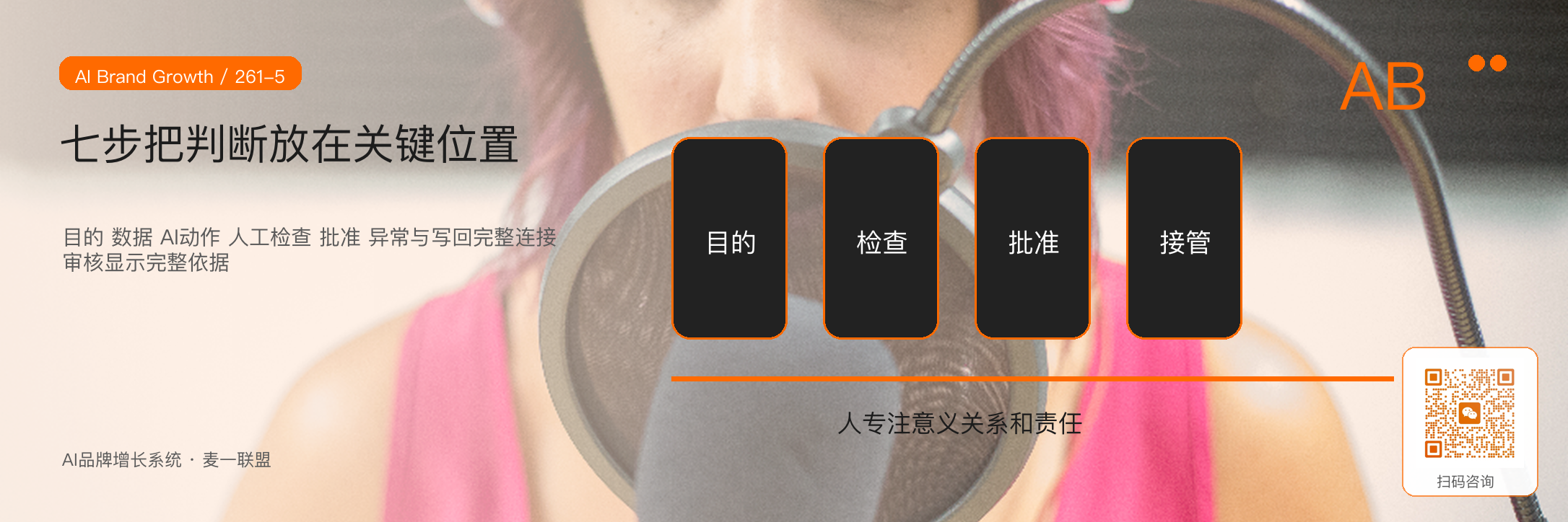 人机协作原则
哪些事情必须由人来做? · 原文配图 6