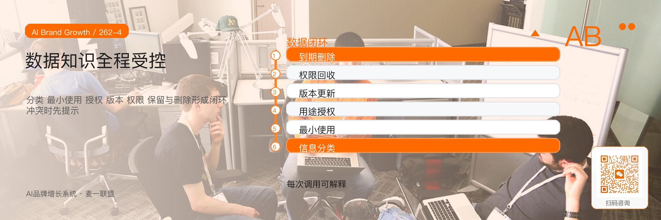 AI治理
效率不能建立在失控之上 · 原文配图 5