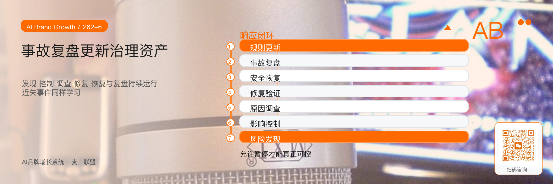 AI治理
效率不能建立在失控之上 · 原文配图 7