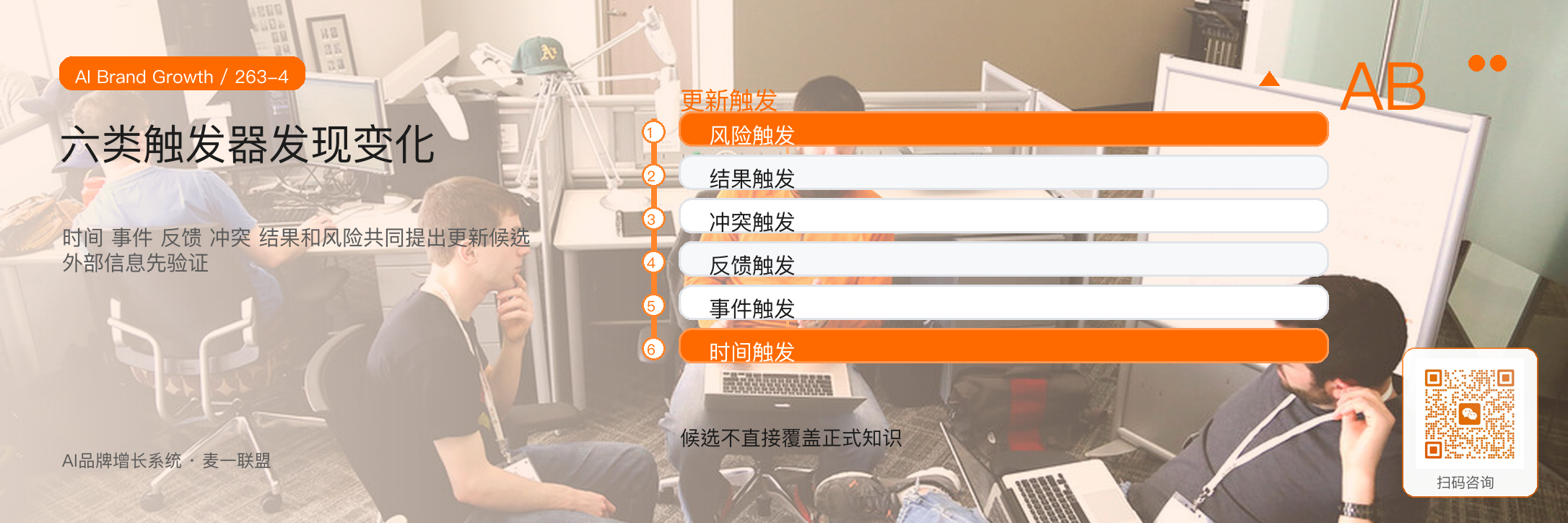 知识库更新机制
AI系统为什么需要持续喂养? · 原文配图 5