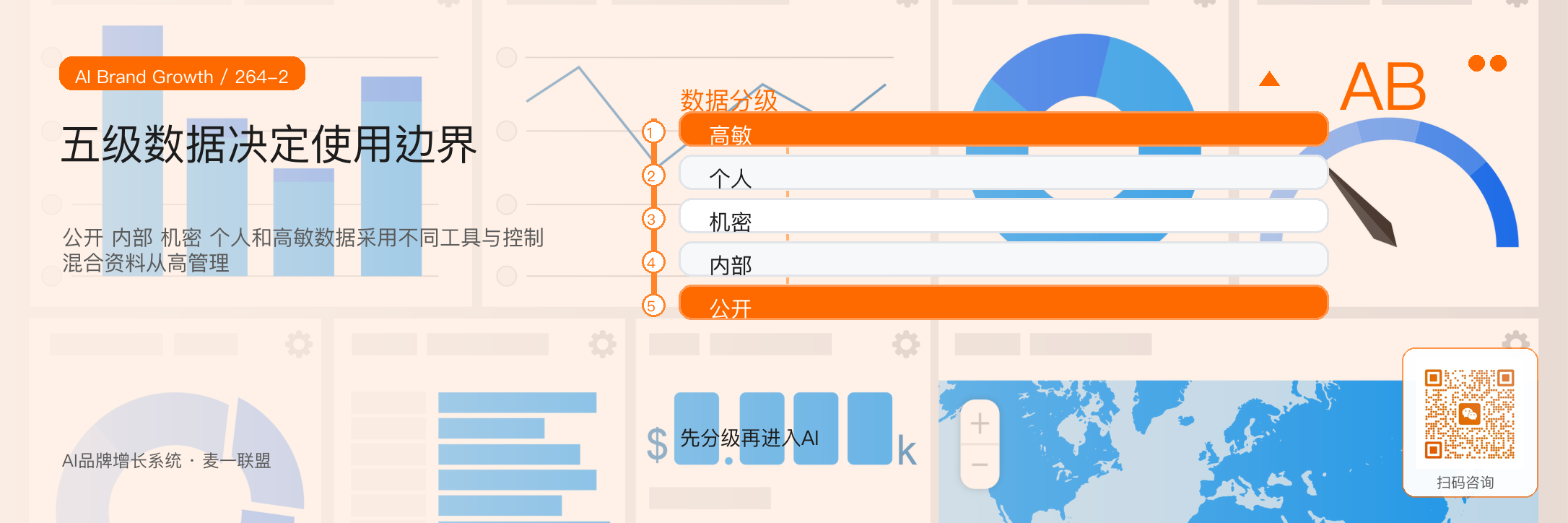 企业隐私与权限
AI落地必须守住哪些边界? · 原文配图 3