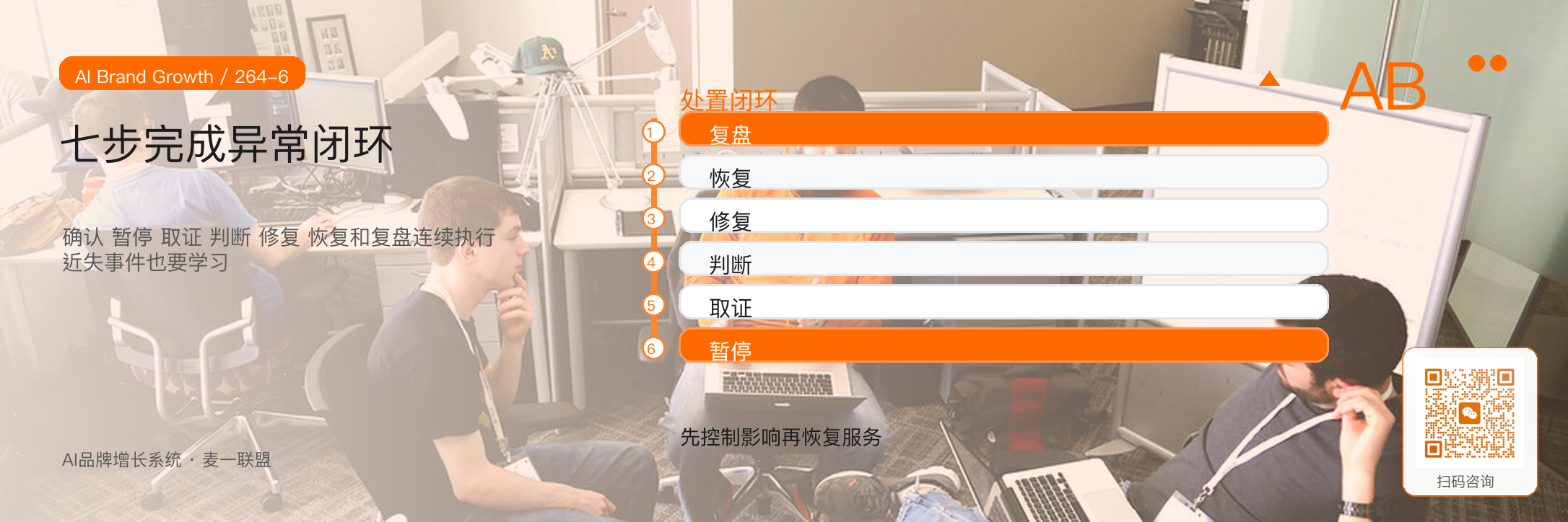 企业隐私与权限
AI落地必须守住哪些边界? · 原文配图 7